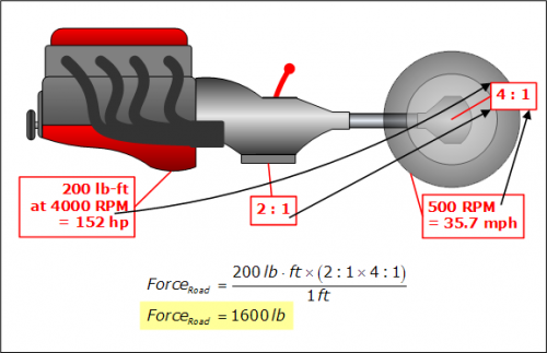 enginecompare-red