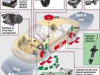 ESP schematic