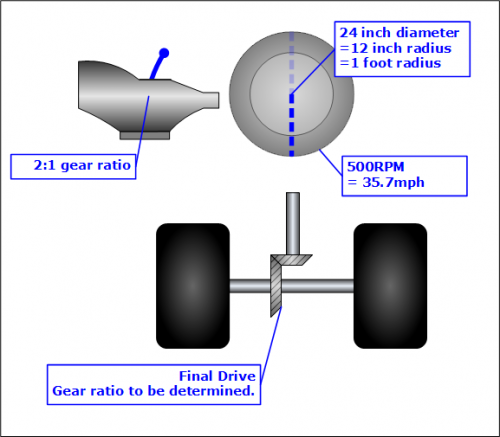 example-tire-detail