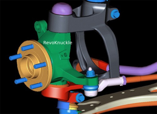ford revoknuckle suspension and quaife lsd explained