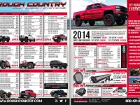 four wheeler (6)