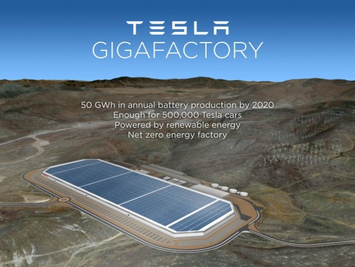 Tesla Gigafactory