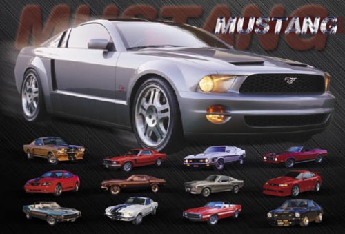 Ford Mustang History