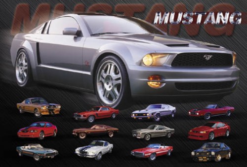 Ford Mustang History