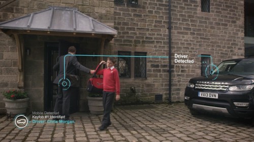 Jaguar Land-Rover Self-Learning Intelligent Car