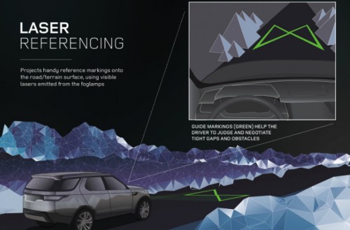 jaguar land-rover laser referencing