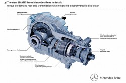 Mercedes details new 4matic biased AWD  system for CLA