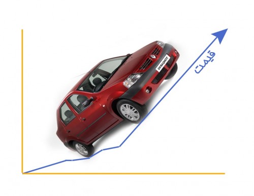 شیب افزایش قیمتهای خودرو
