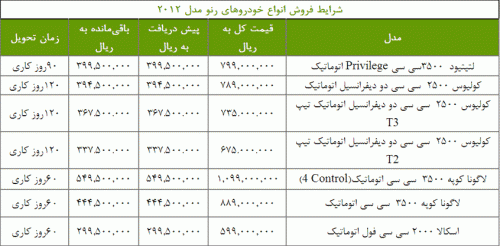 price-list