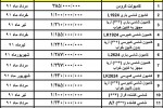 طرح جدید فروش محصولات ایران‌خودرو دیزل