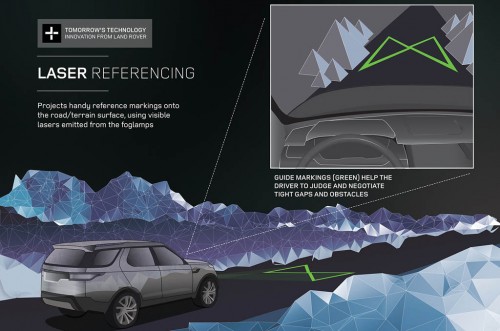 land-rover Discovery tech