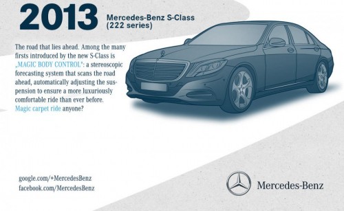 Mercedes S-CLASS 2013