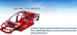 skyactiv body