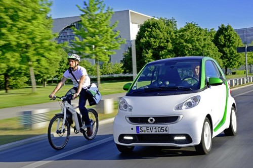 Smart Fortwo Electric Drive