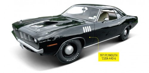 srt-barracuda-artists-rendering-inline-cuda-corner-1971-plymouth-cuda-440-6