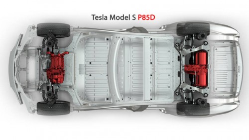 2014 Tesla Model S P85