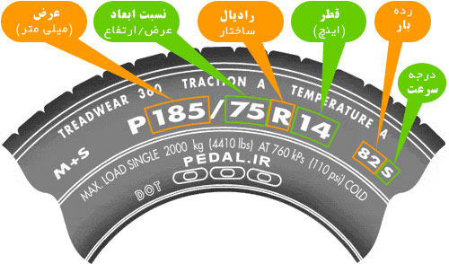 tire size