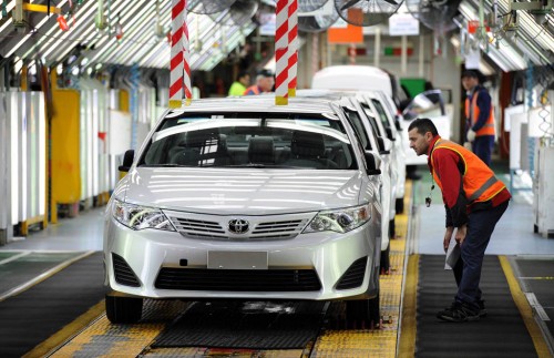 toyota production system