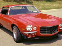 1970-1981-Chevrolet-Camaro