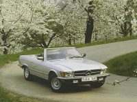 1981 Mercedes-Benz 380SL