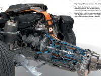 how automatic transmission works