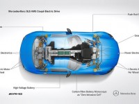 2012-Mercedes-Benz-SLS-AMG-Coupe-Electric-Drive-Sketch