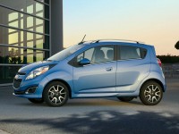 2014-Chevrolet-Spark