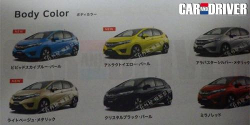 2014 Honda Fit - Jazz leaked photo