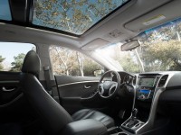 2014-Hyundai-Elantra-GT-E_interior