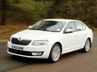 2014 Skoda Octavia