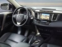 2014-Toyota-RAV4-Interior
