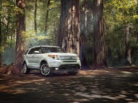 Ford Explorer 2014