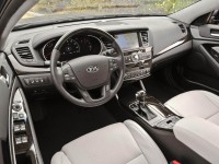 2015 Kia Cadenza Interior