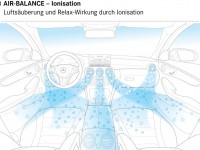 2015-Mercedes-Benz-C-Class-Interior-Air-Balance