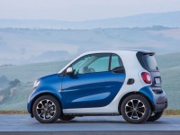2015 Smart ForTwo