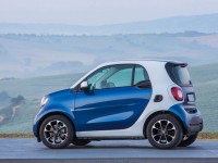 2015 Smart ForTwo