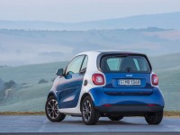 2015 Smart ForTwo