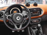 2015 Smart ForTwo And ForFour Interior