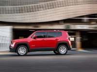 2015 Jeep Renegade