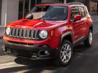 2015 Jeep Renegade