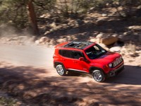 2015 Jeep Renegade