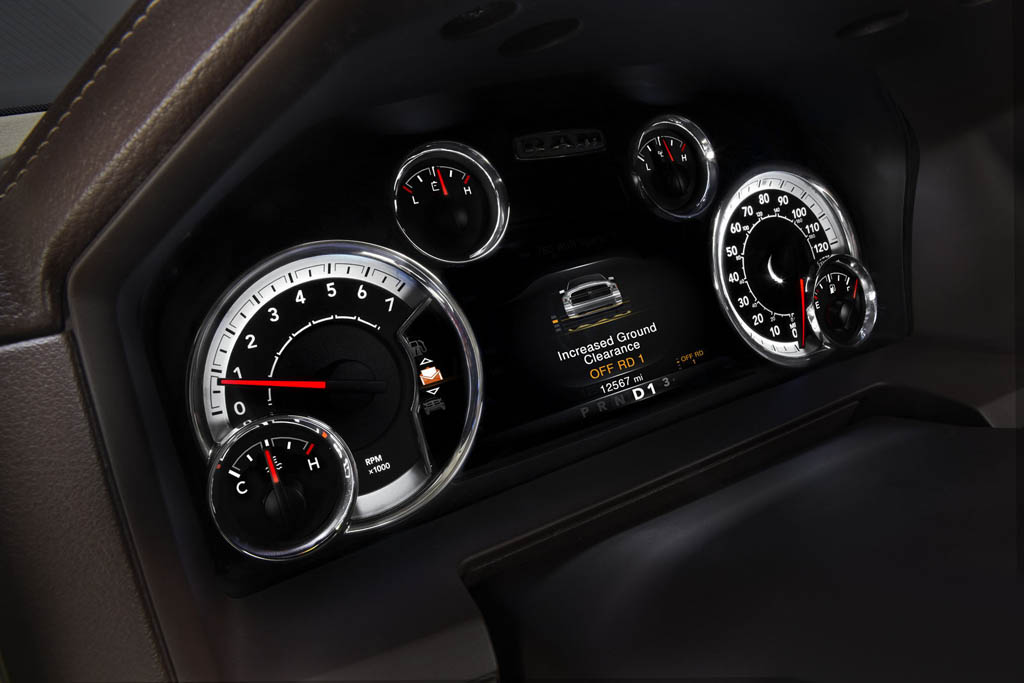 2015 RAM 1500 Dashboard