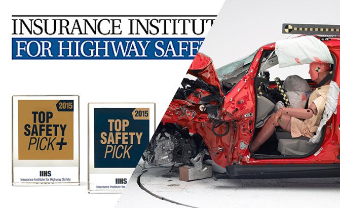 IIHS Compact Car Safety