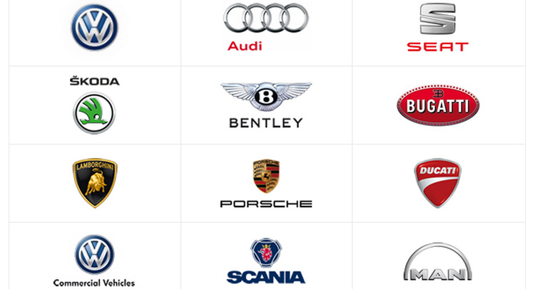 VW Group brands