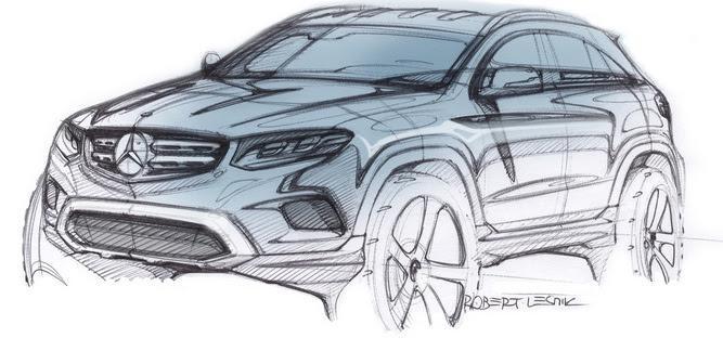 new GLC-Class