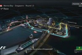 Singapore F1 Grand Prix