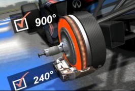 brakes f1