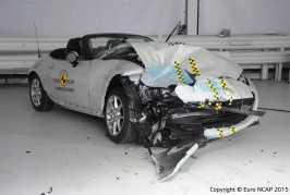 Euro NCAP Tests, Mazda MX-5