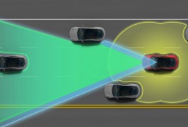 Tesla Autopilot System