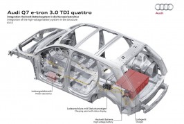 2015 Audi Q7 E-TRON TDI